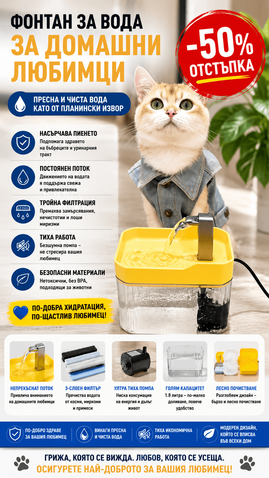 Воден фонтан за домашни любимци 1.5 L