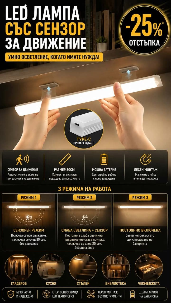 LED лампа за шкаф със сензор за движение (30 см)